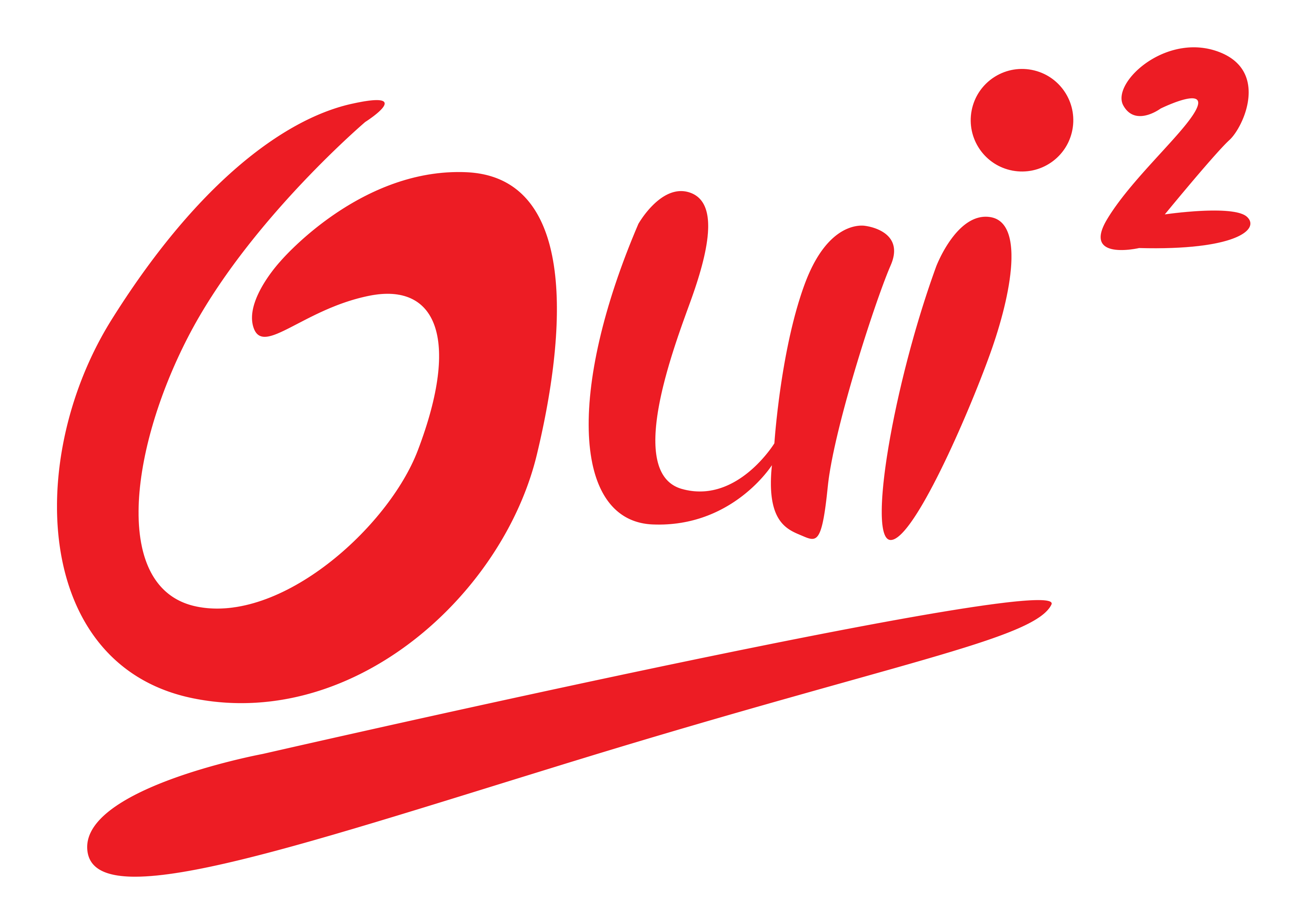 OUI2 CUSTOM PRODUCT